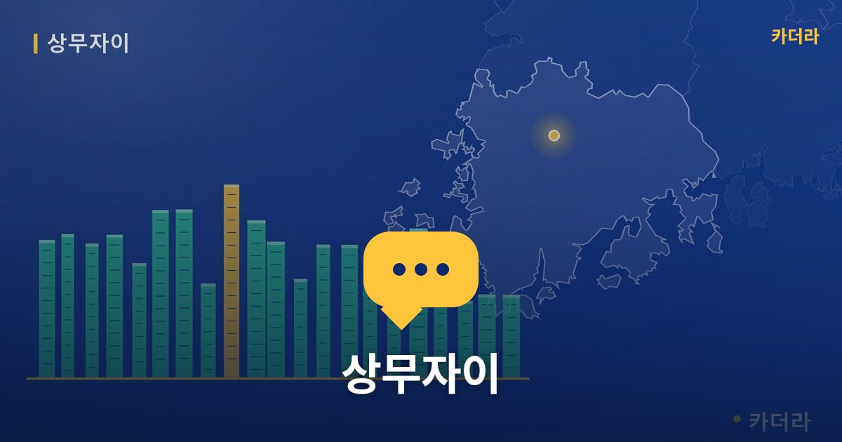 상무자이 — 위치·규모·단계 한눈에