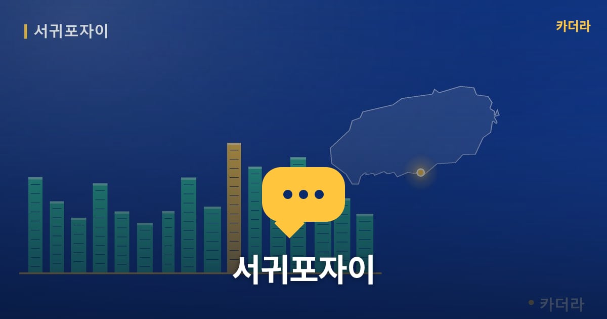 서귀포자이 — 위치·규모·단계 한눈에
