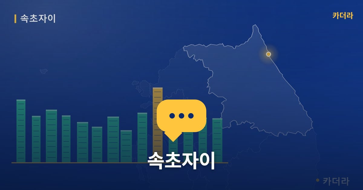 속초자이 — 위치·규모·단계 한눈에
