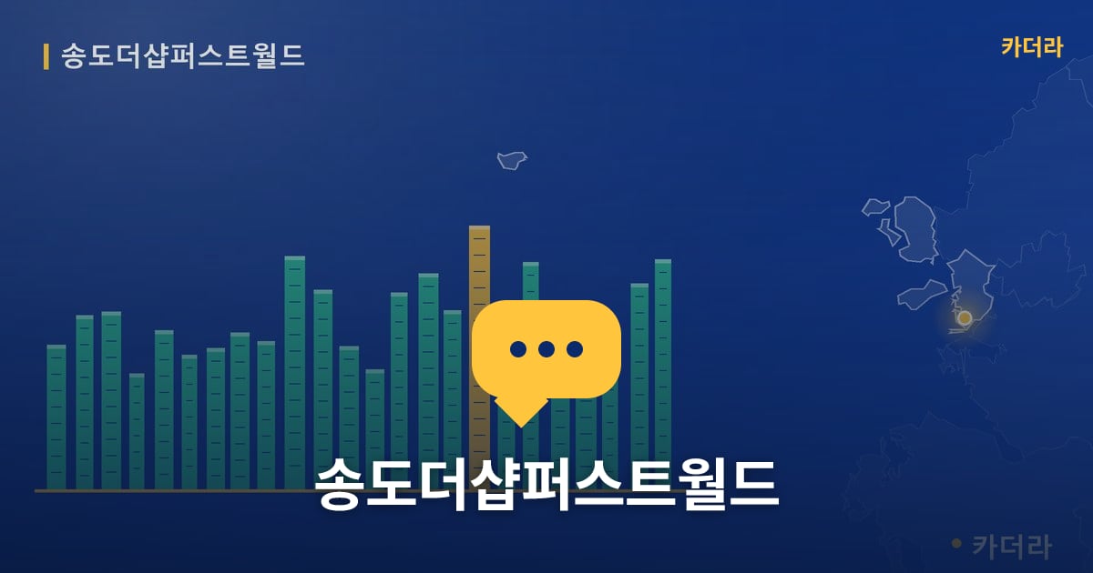 송도더샵퍼스트월드 — 위치·규모·단계 한눈에