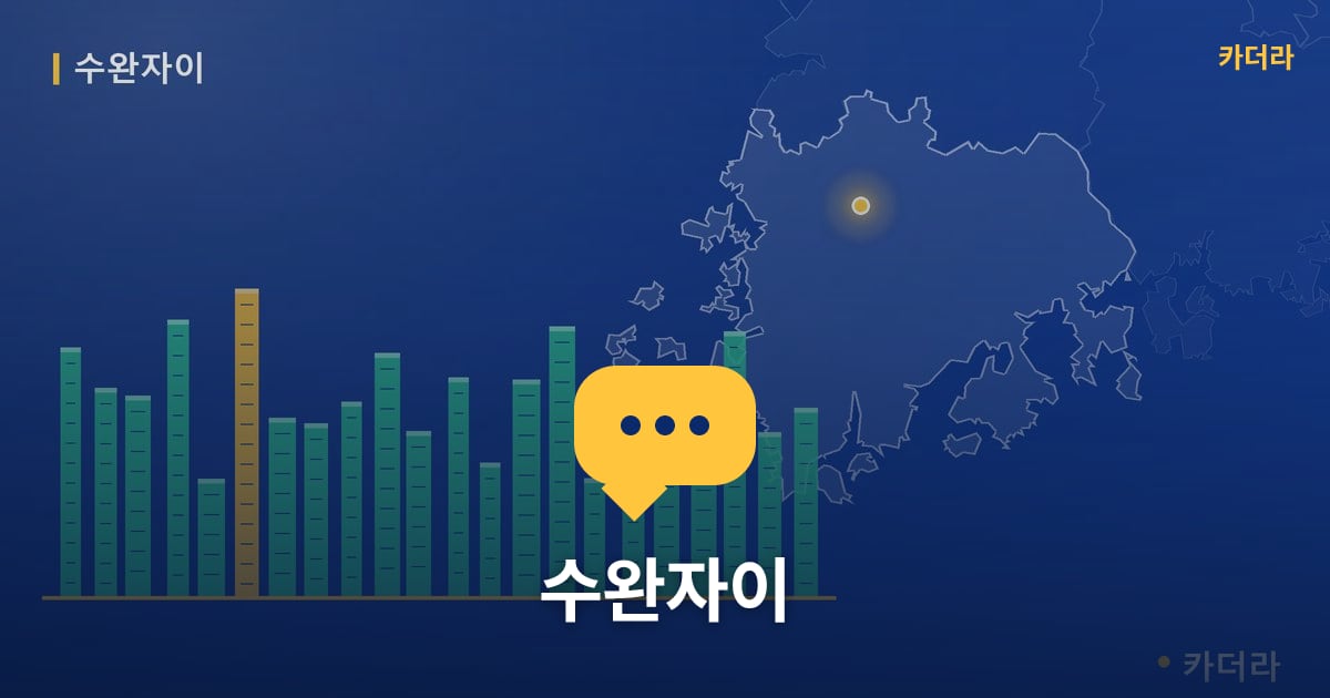 수완자이 — 위치·규모·단계 한눈에