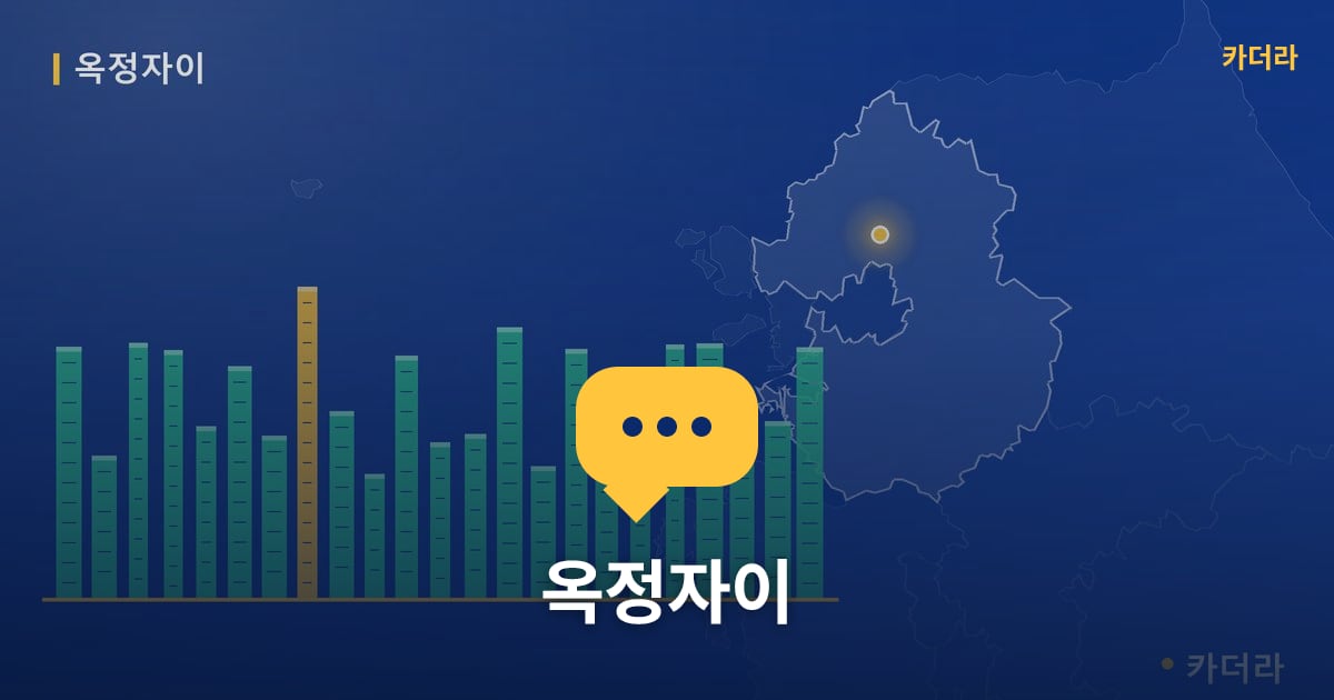 옥정자이 — 위치·규모·단계 한눈에
