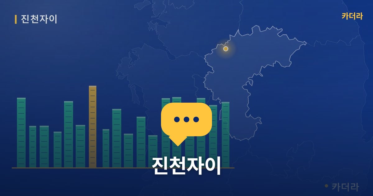 진천자이 — 위치·규모·단계 한눈에