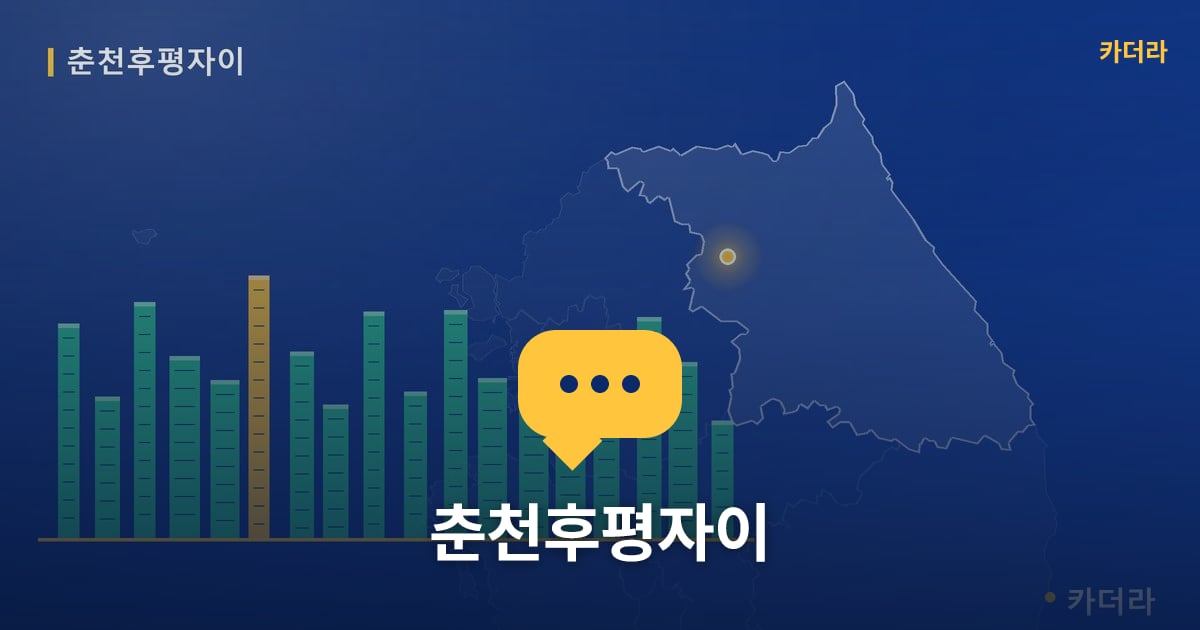 춘천후평자이 — 위치·규모·단계 한눈에