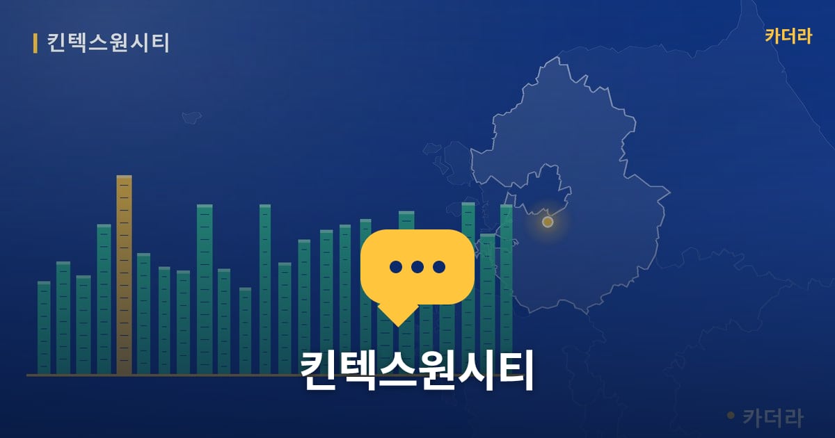 킨텍스원시티 — 위치·규모·단계 한눈에