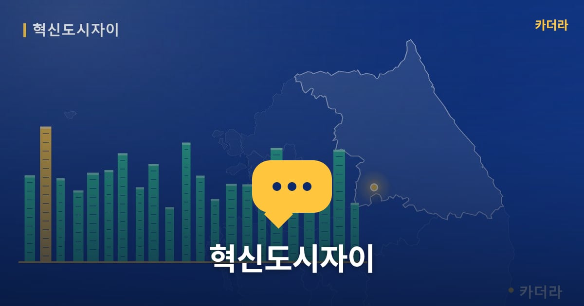 혁신도시자이 — 위치·규모·단계 한눈에