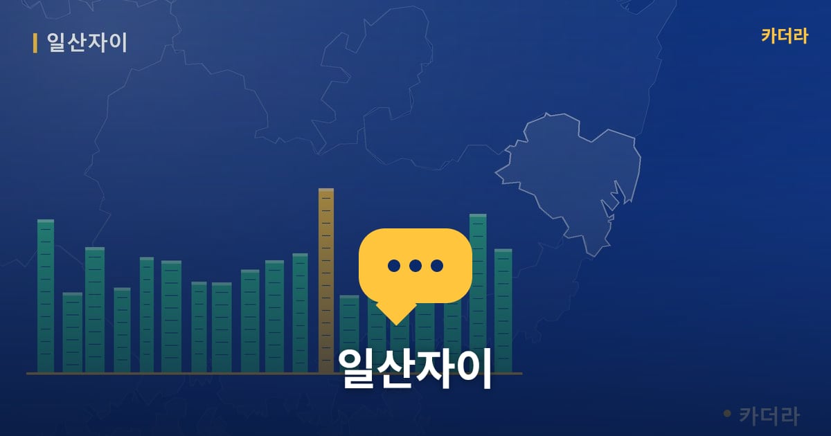 일산자이 — 위치·규모·단계 한눈에