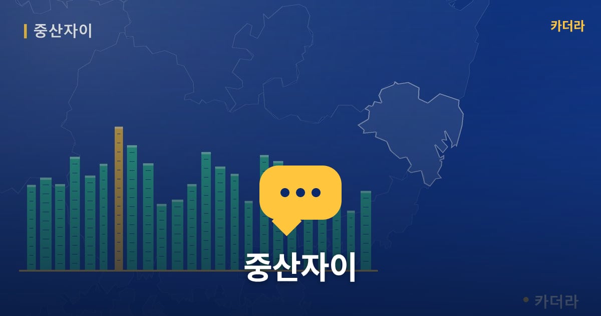 중산자이 — 위치·규모·단계 한눈에