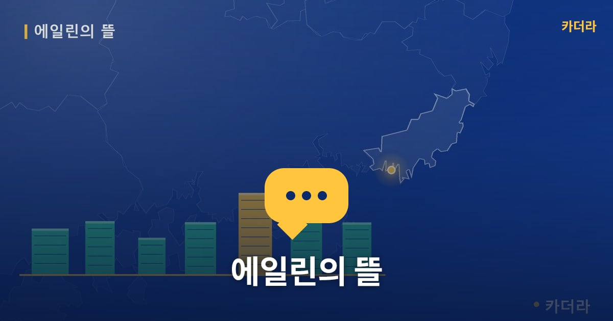 그랑라크 에일린의 뜰 현장 토론방 · 부산 강서구 소재 · 입주 후 단계