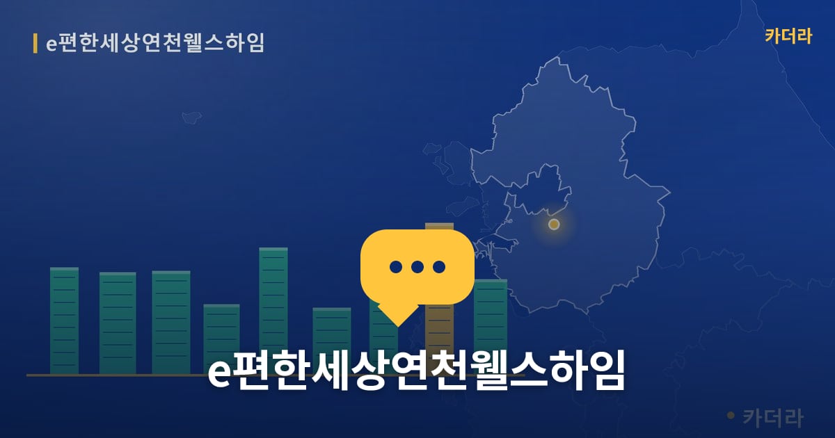 e편한세상연천웰스하임 — 위치·규모·단계 한눈에