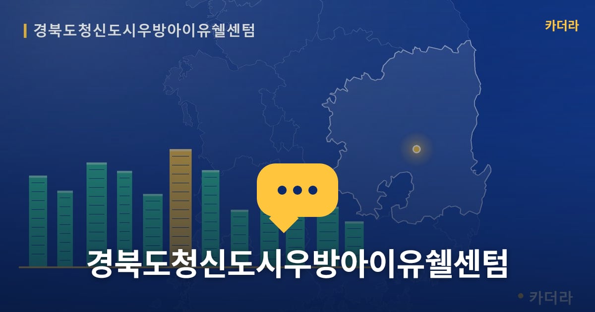 경북도청신도시우방아이유쉘센텀 — 위치·규모·단계 한눈에