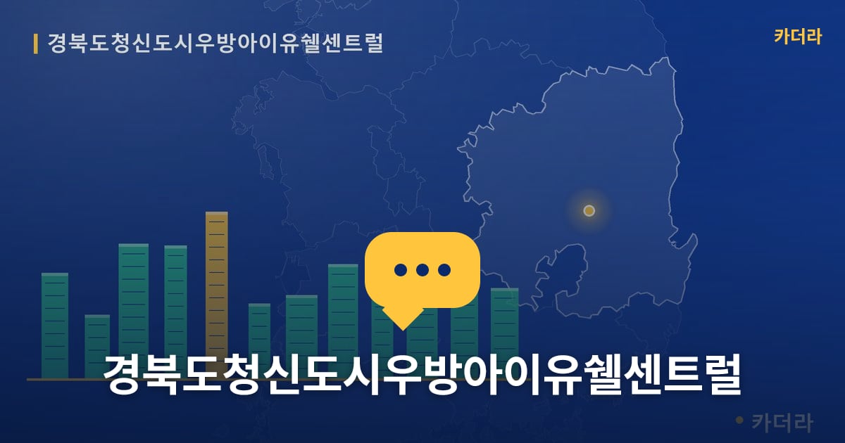 경북도청신도시우방아이유쉘센트럴 — 위치·규모·단계 한눈에