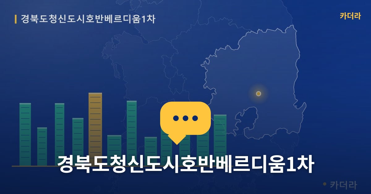 경북도청신도시호반베르디움1차 — 위치·규모·단계 한눈에