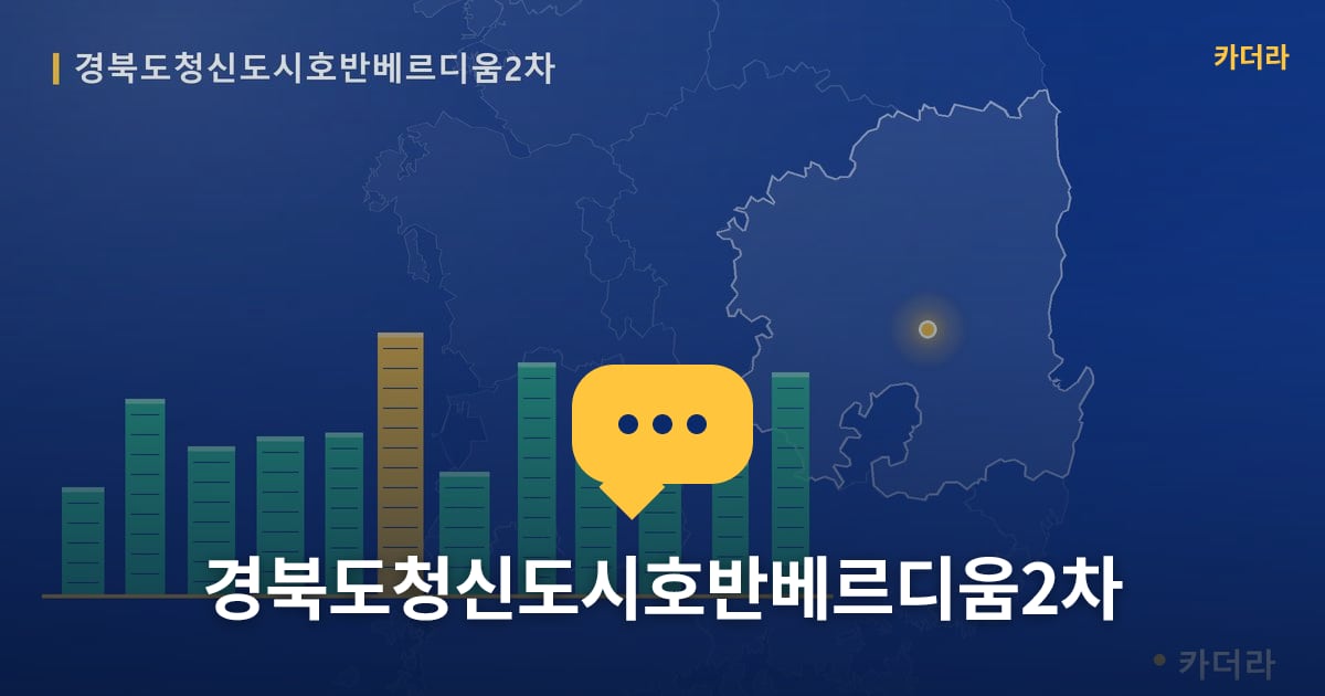 경북도청신도시호반베르디움2차 — 위치·규모·단계 한눈에