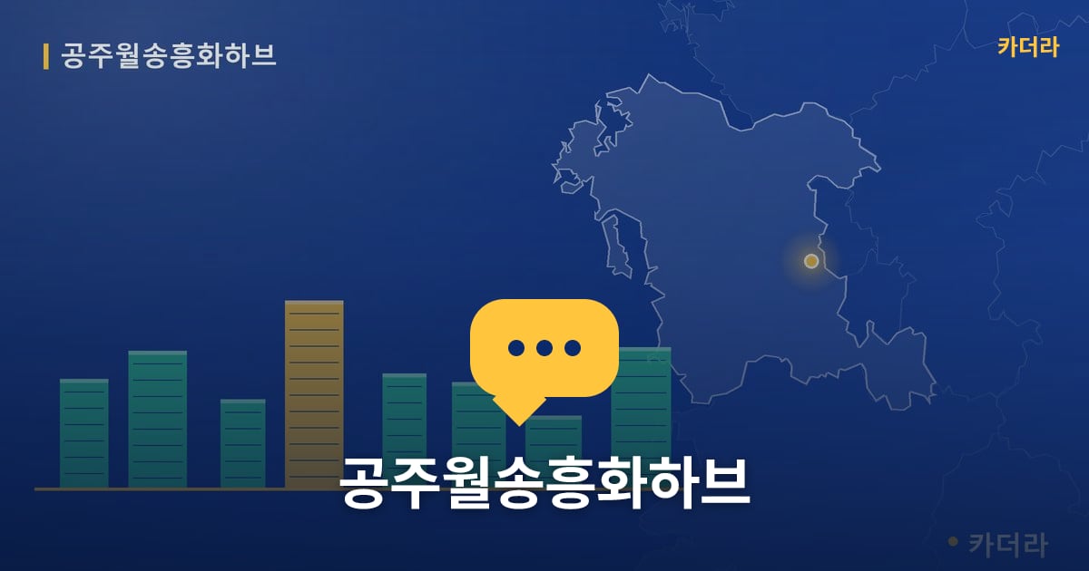 공주월송흥화하브 — 위치·규모·단계 한눈에