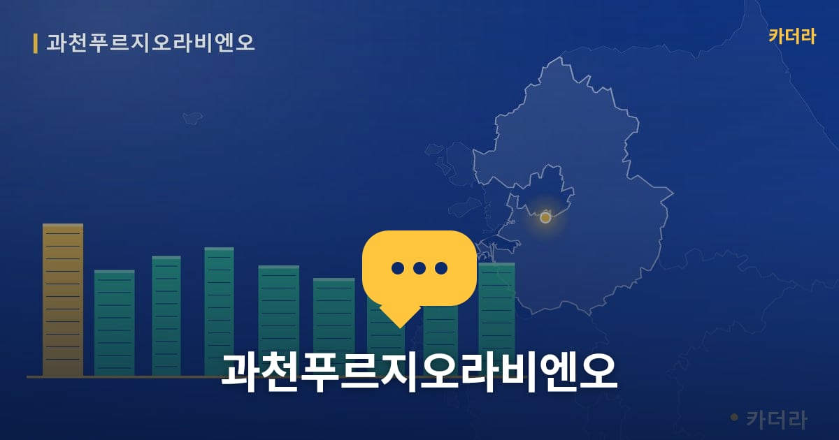 과천푸르지오라비엔오 — 위치·규모·단계 한눈에