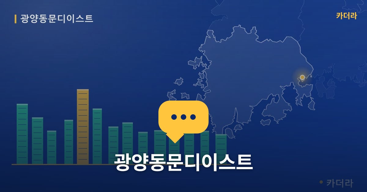 광양동문디이스트 — 위치·규모·단계 한눈에