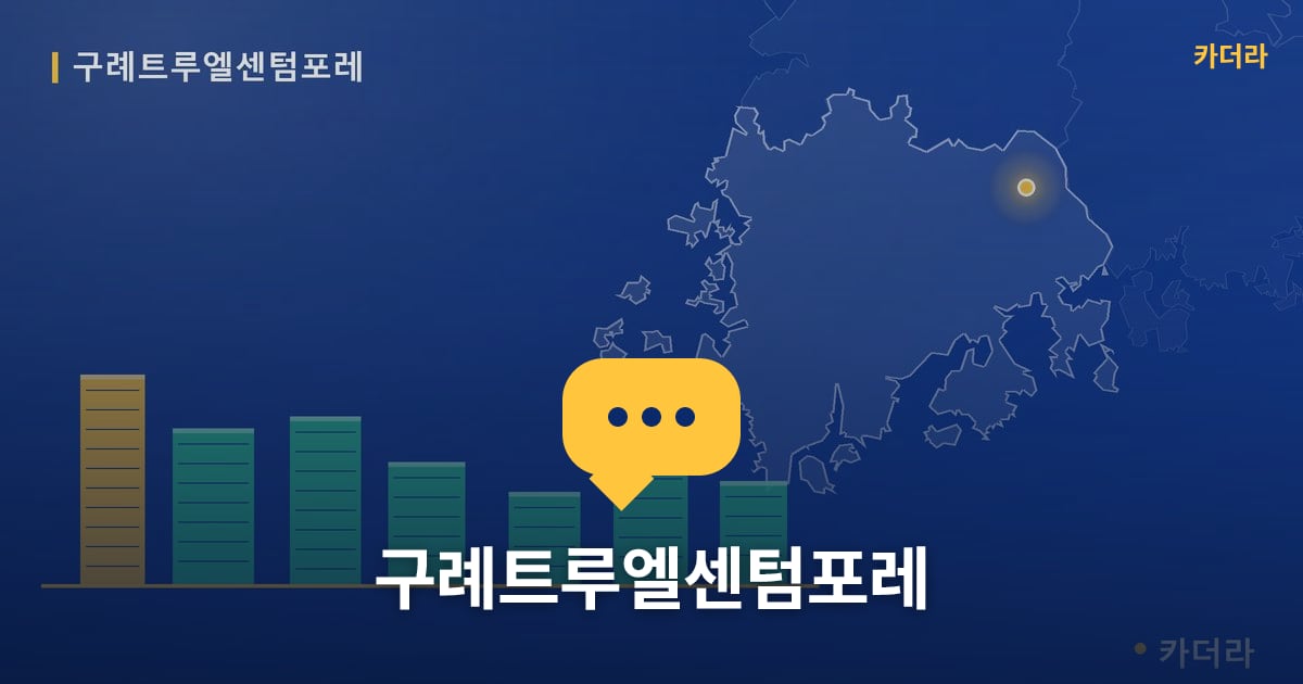 구례트루엘센텀포레 — 위치·규모·단계 한눈에
