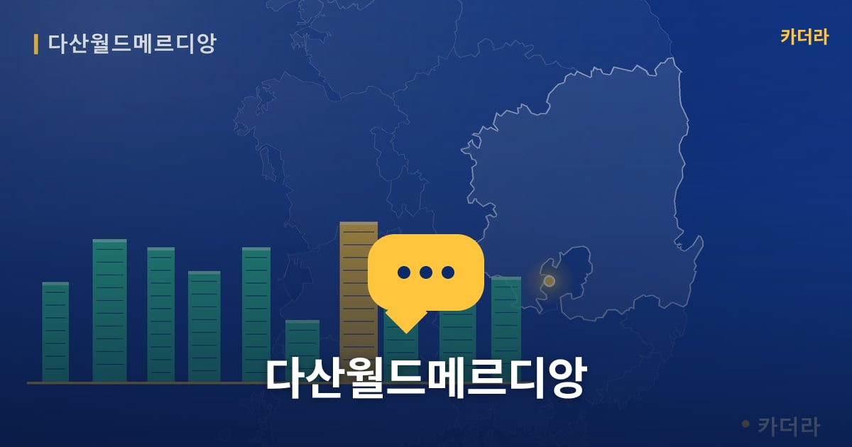 다산월드메르디앙 — 위치·규모·단계 한눈에