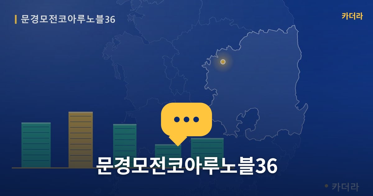 문경모전코아루노블36 — 위치·규모·단계 한눈에