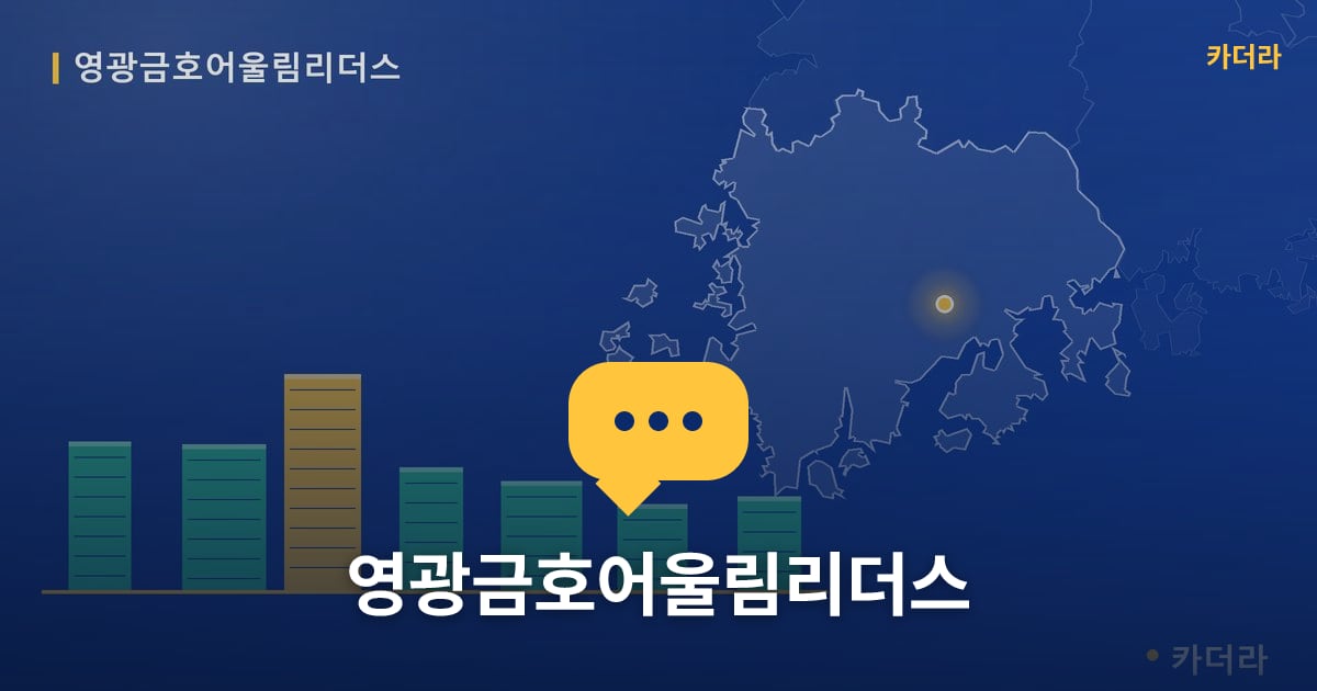 영광금호어울림리더스 — 위치·규모·단계 한눈에