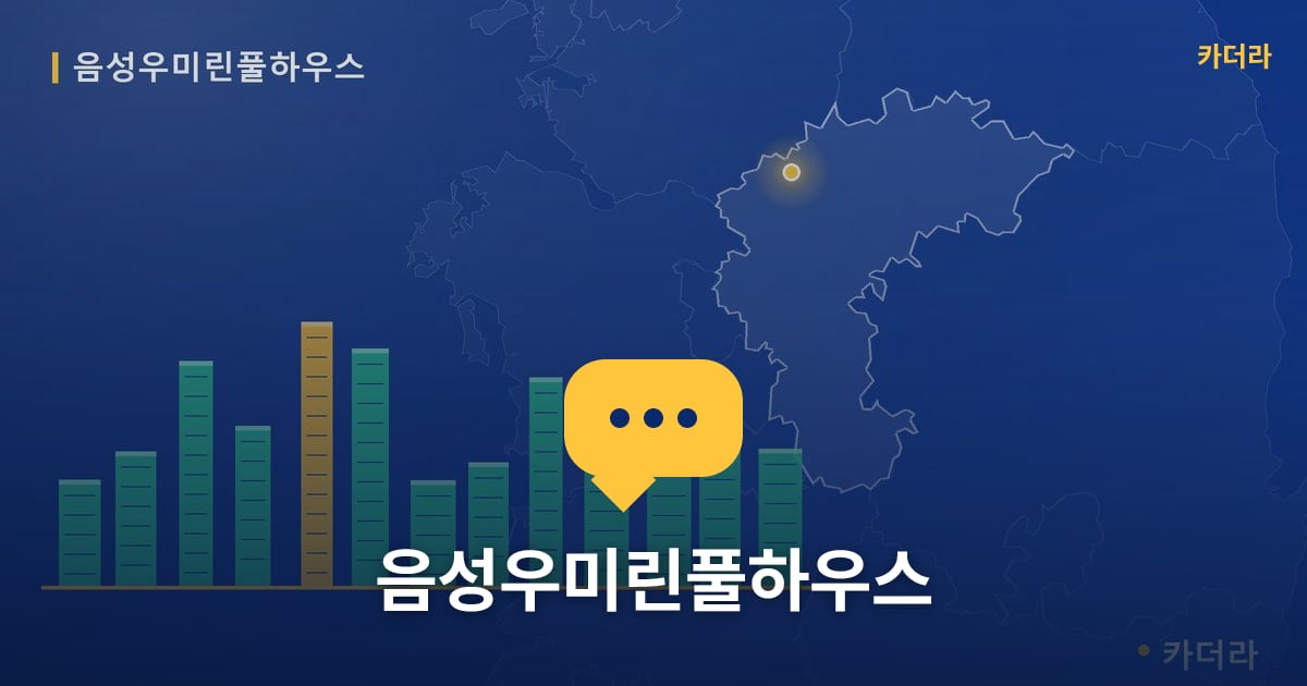 음성우미린풀하우스 — 위치·규모·단계 한눈에