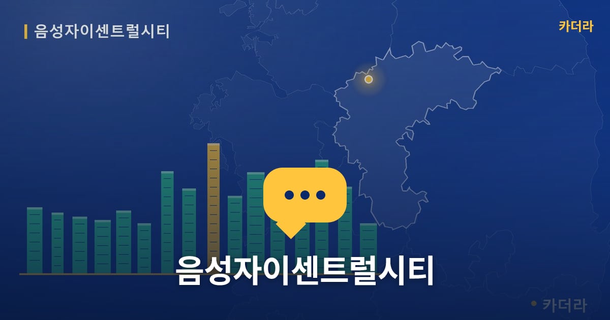 음성자이센트럴시티 — 위치·규모·단계 한눈에