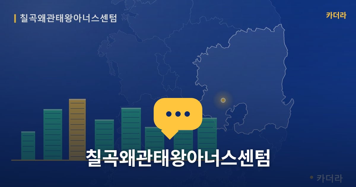 칠곡왜관태왕아너스센텀 — 위치·규모·단계 한눈에