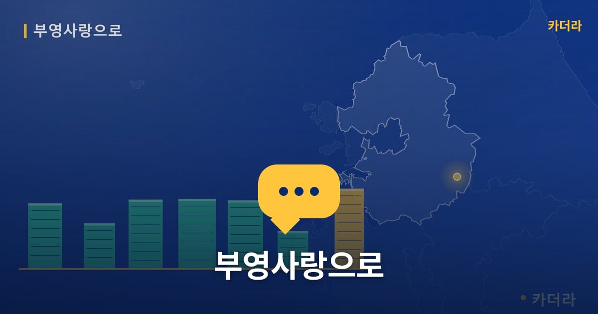 부영사랑으로 — 위치·규모·단계 한눈에