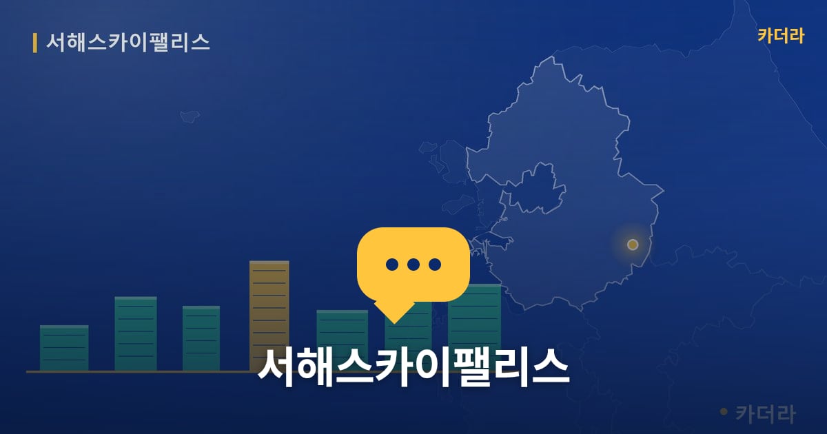 서해스카이팰리스 — 위치·규모·단계 한눈에