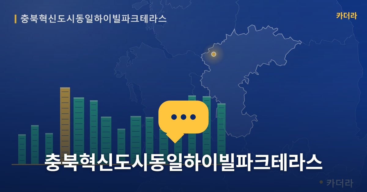 충북혁신도시동일하이빌파크테라스 — 위치·규모·단계 한눈에