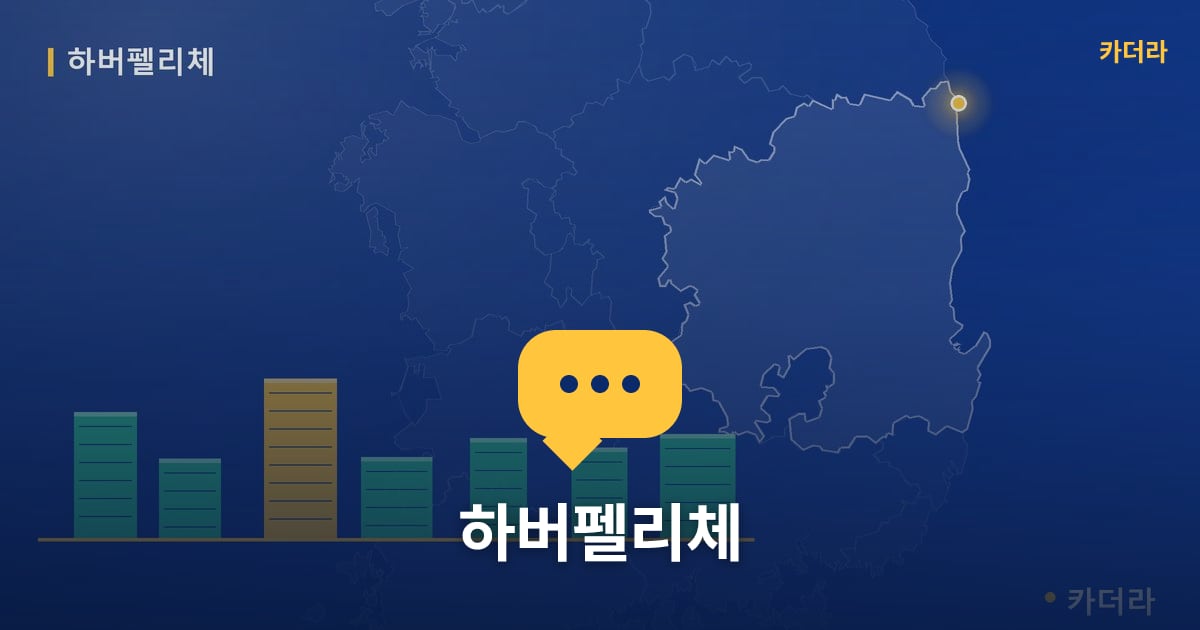 하버펠리체 — 위치·규모·단계 한눈에