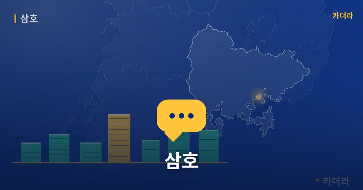 삼호 — 위치·규모·단계 한눈에