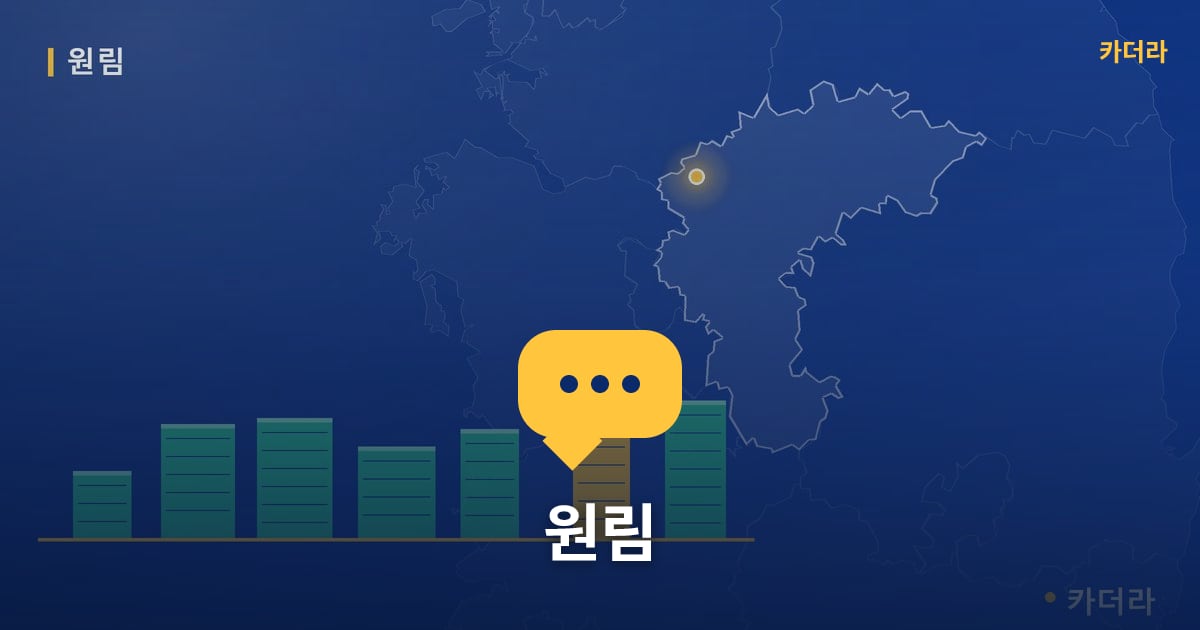 원림 — 위치·규모·단계 한눈에