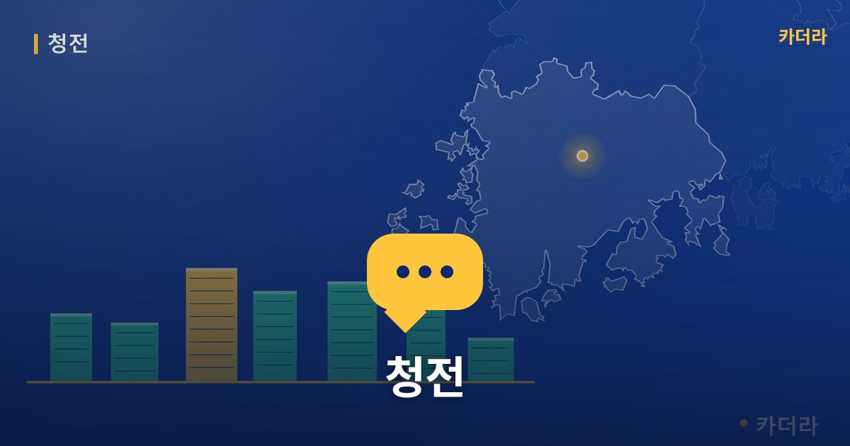 청전 — 위치·규모·단계 한눈에