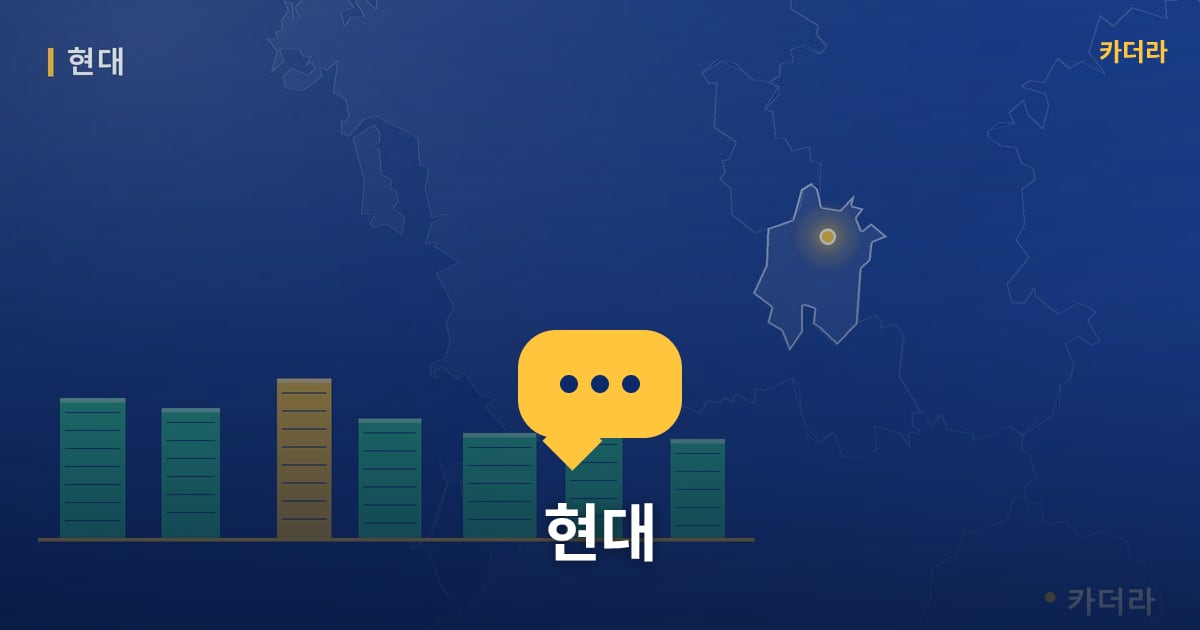현대 — 위치·규모·단계 한눈에