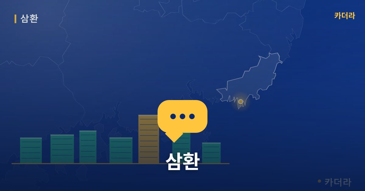 삼환 — 위치·규모·단계 한눈에