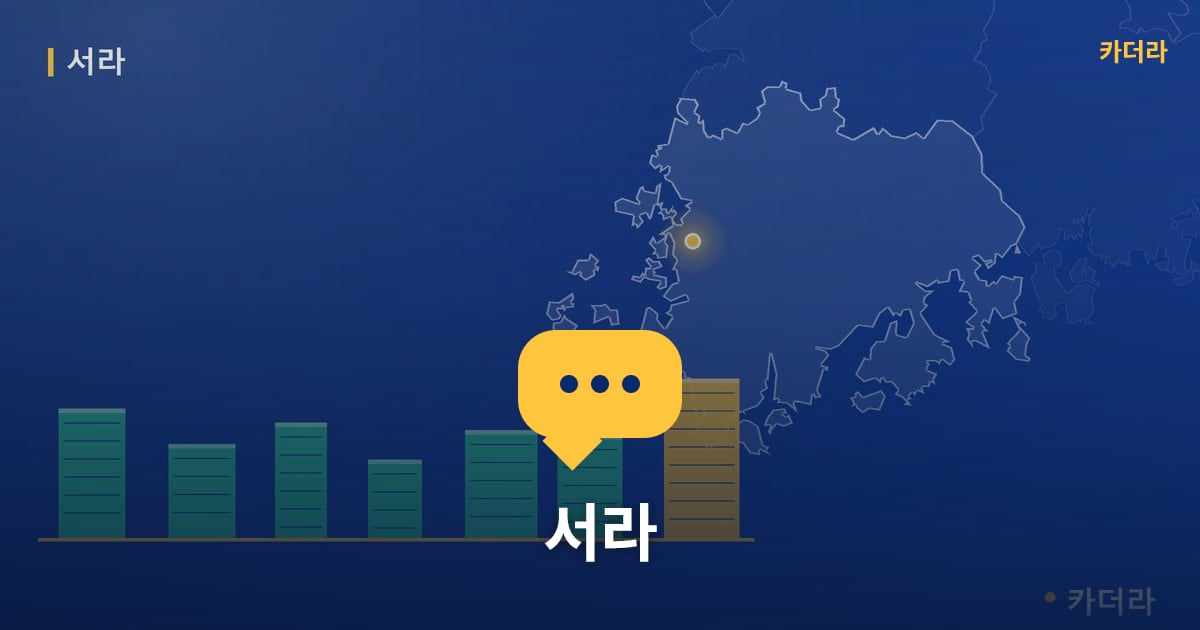서라 — 위치·규모·단계 한눈에