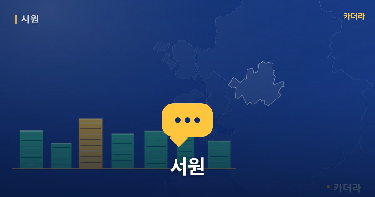 서원 — 위치·규모·단계 한눈에