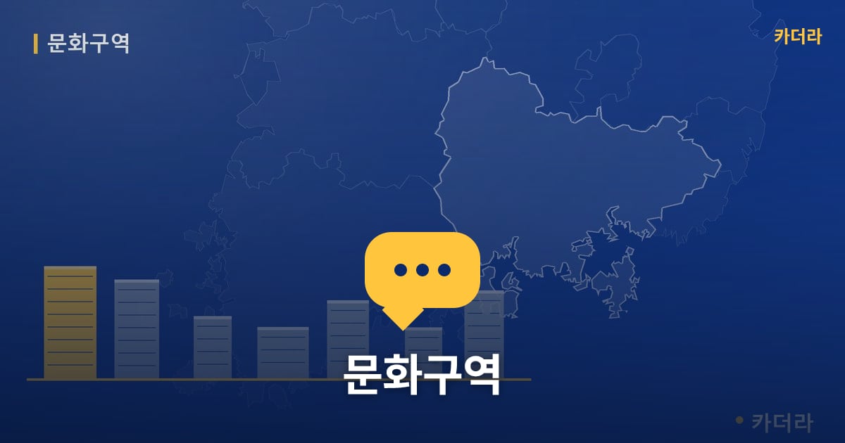 문화구역 — 위치·규모·단계 한눈에