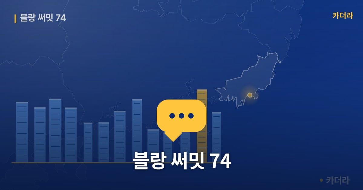 블랑 써밋 74 — 위치·규모·단계 한눈에