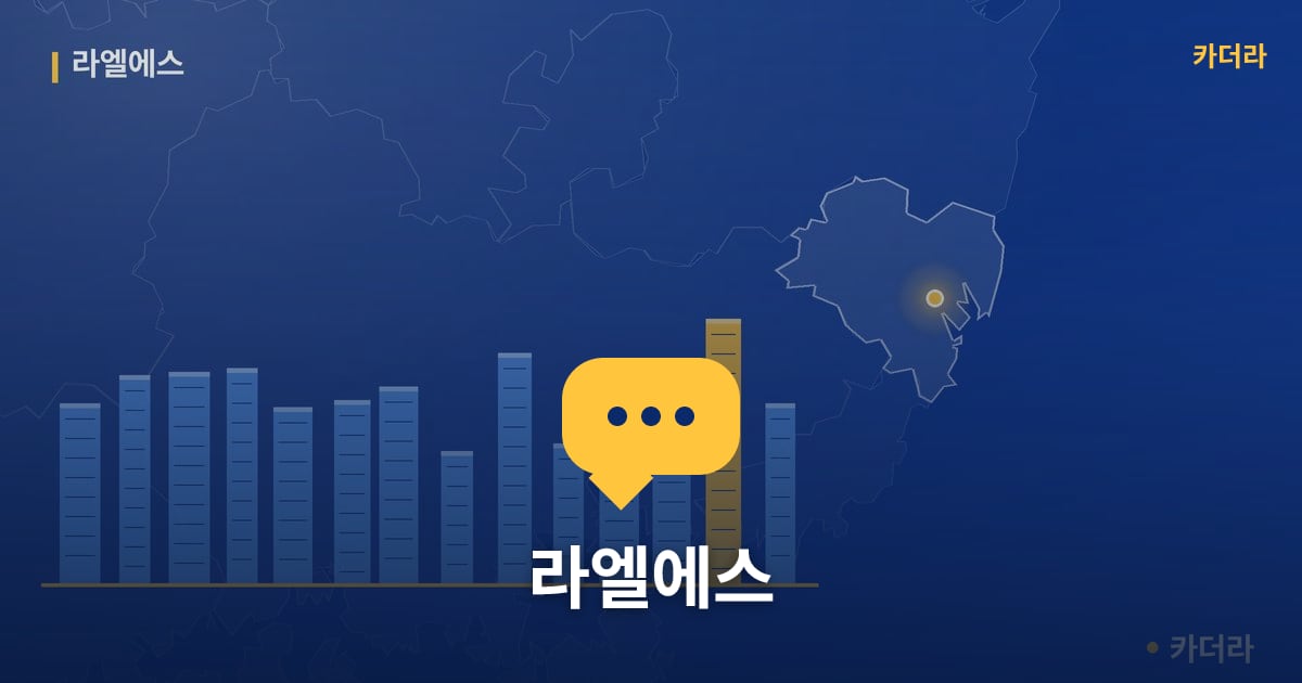 라엘에스 — 위치·규모·단계 한눈에