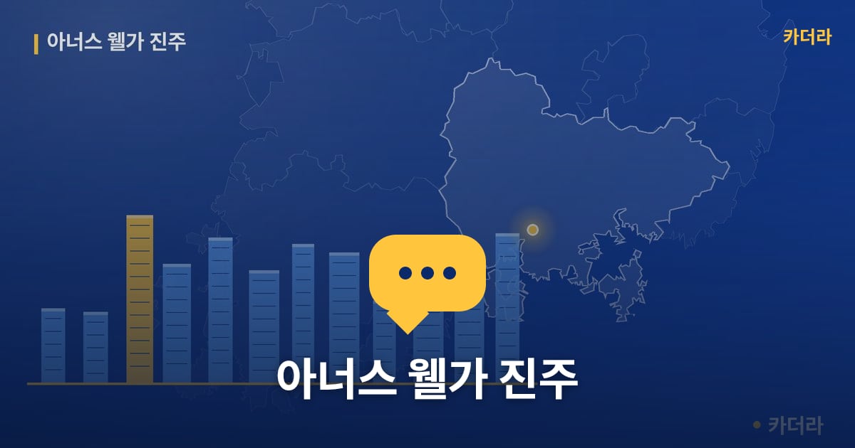아너스 웰가 진주 — 위치·규모·단계 한눈에