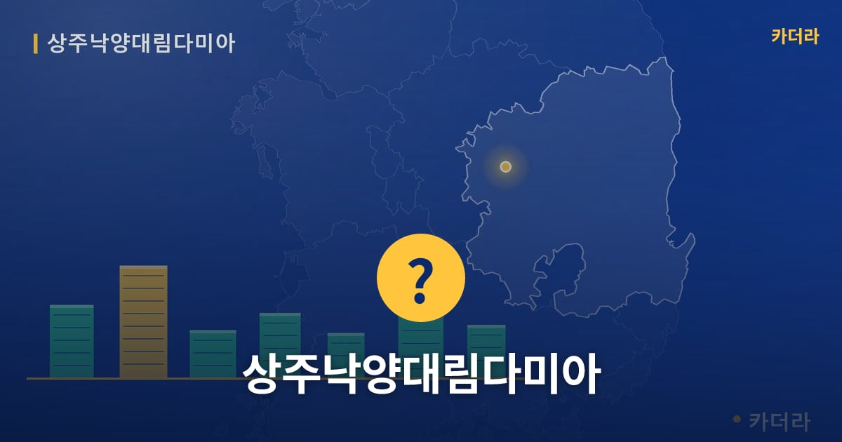 상주낙양대림다미아 — 위치·규모·단계 한눈에