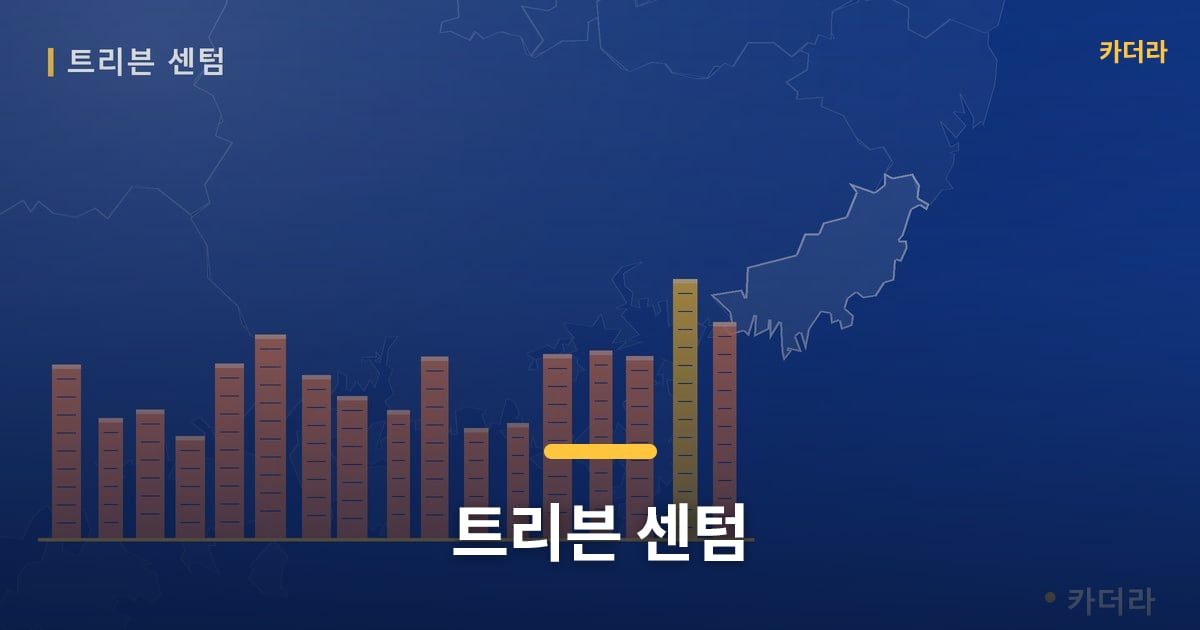 트리븐 센텀 — 위치·규모·단계 한눈에