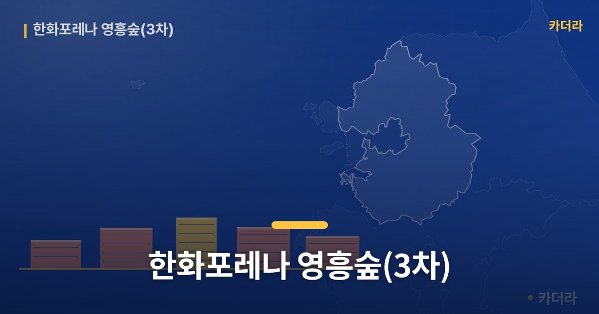 한화포레나 영흥숲(3차) — 위치·규모·단계 한눈에