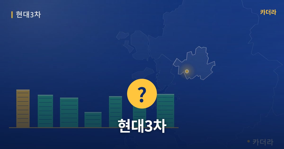 현대3차 — 위치·규모·단계 한눈에
