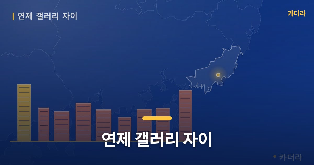연제 갤러리 자이 — 위치·규모·단계 한눈에