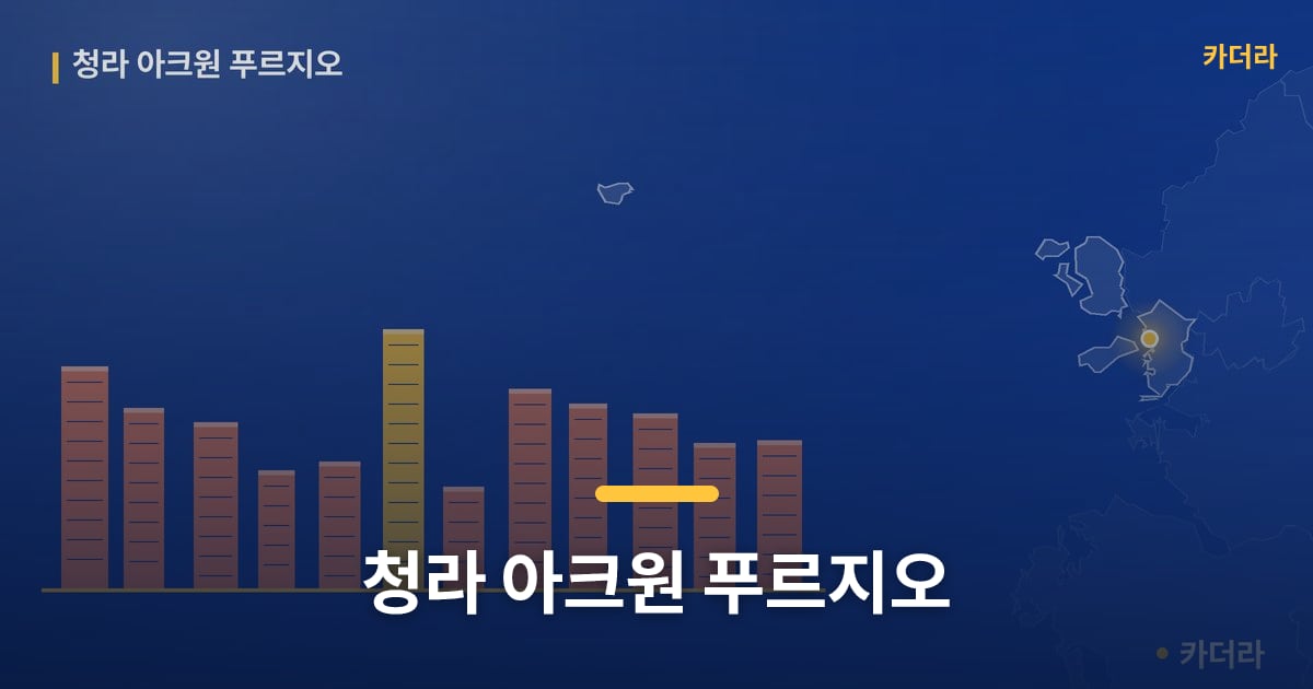 청라 아크원 푸르지오 — 위치·규모·단계 한눈에