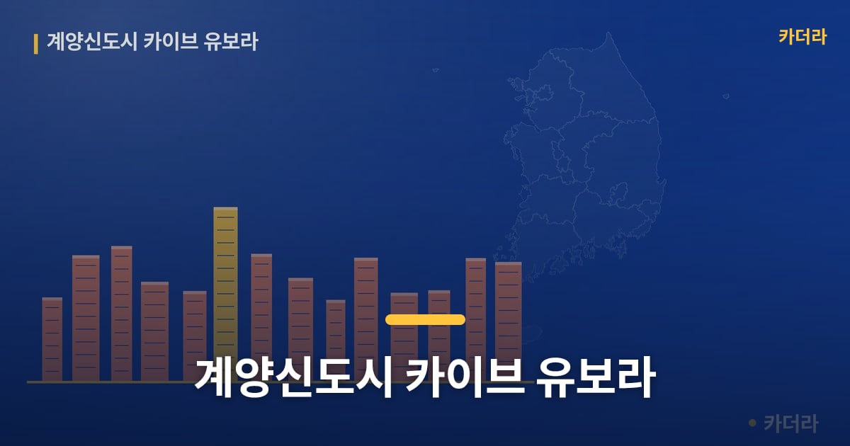 계양신도시 카이브 유보라 — 위치·규모·단계 한눈에